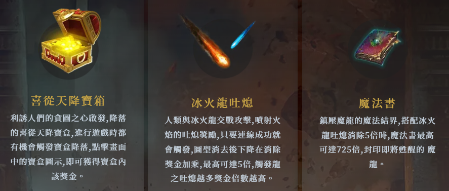 富遊財神娛樂城